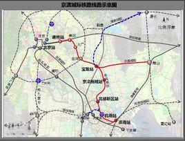 京濱城際鐵路 京濱城際鐵路