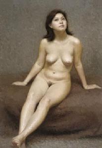 仰視的女人體 仰視的女人體