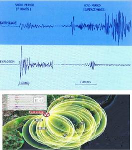 北京白家疃地球科學國家野外科學觀測研究站