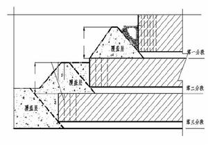 有底柱分段崩落採礦法 有底柱分段崩落採礦法