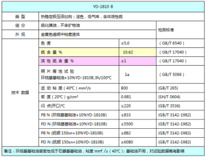 硫化豬油 硫化豬油