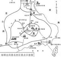 琅琊台景觀示意圖