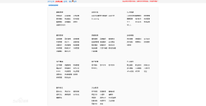 培訓師114黃頁網