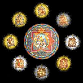 財寶天王心咒 財寶天王心咒