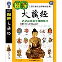 圖解大藏經
