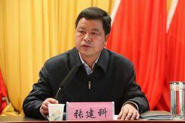 張建科[陝西省太白縣人民政府縣長]