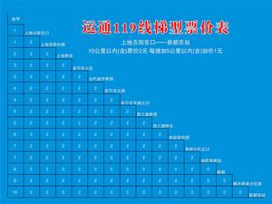 北京公交運通119路 北京公交運通119路