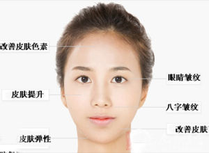 韓國整容 韓國整容