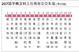 昆明公交207路早晚定時 昆明公交207路早晚定時