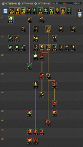 鬼泣加點 鬼泣加點