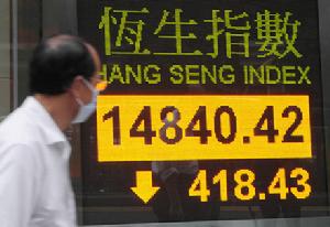 香港恒生指數