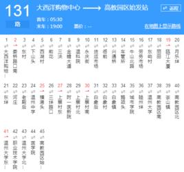 溫州公交131路 溫州公交131路