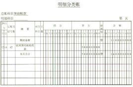 預收賬款 預收賬款