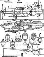 蘇-5飛機兩台發動機位置示意圖