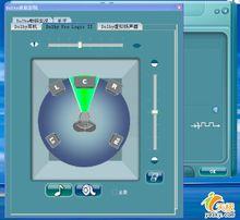 杜比定向邏輯IIx