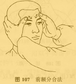前額分合法