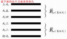乾卦中的初九