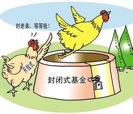 封閉式基金 封閉式基金