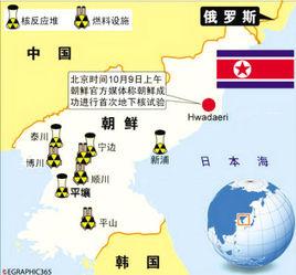 朝鮮寧邊核設施 朝鮮寧邊核設施
