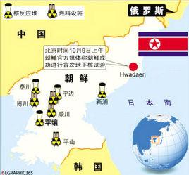 朝鮮寧邊核設施