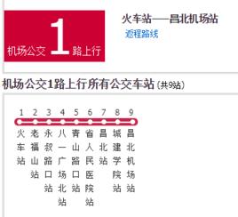 南昌機場公交1路 南昌機場公交1路