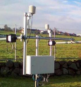 空氣品質監測 空氣品質監測