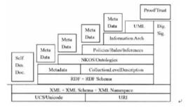 聚合[漢語辭彙]