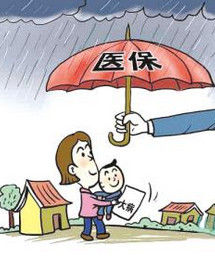 城鄉居民大病保險 城鄉居民大病保險
