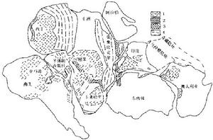 大陸復原 大陸復原