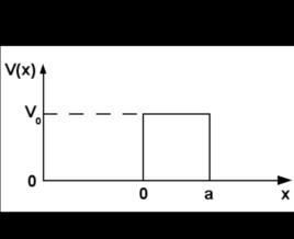 有限位勢壘 有限位勢壘