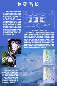 （圖）熱帶氣象學