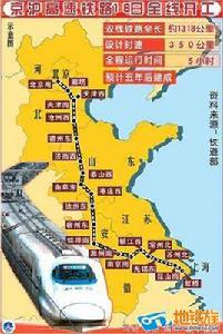 不良地質地段選線 不良地質地段選線