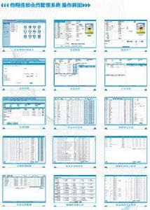 會員軟體 會員軟體