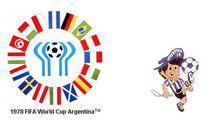 1978年阿根廷世界盃吉祥物