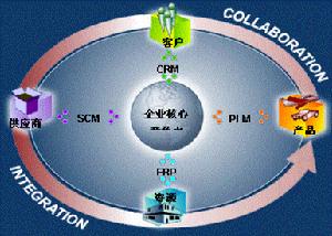 有限效果論 有限效果論