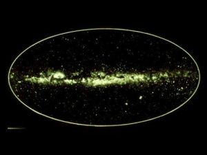 扁平次系 扁平次系