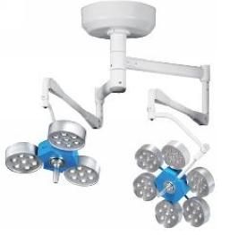 無影燈效應 無影燈效應