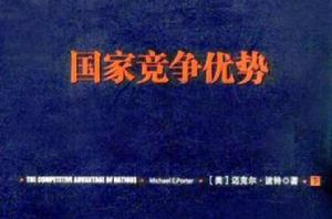 國家競爭優勢(下) 國家競爭優勢(下)