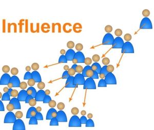influence