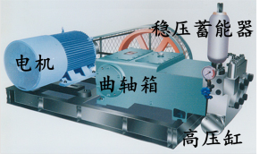 機械轉換型內部結構圖