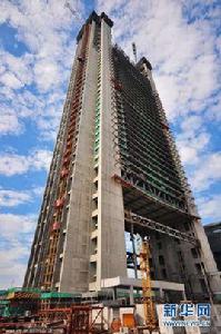 環球航運集團 環球航運集團