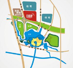 中部港
