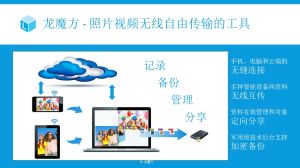 龍魔方V3.0功能圖