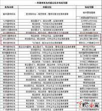 龍山鎮[甘肅省天水市張家川回族自治縣龍山鎮]