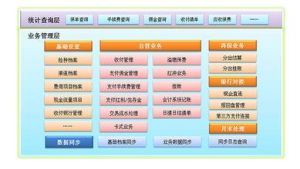 應收保費 應收保費