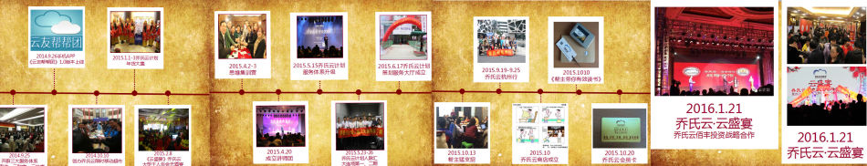 喬氏雲計畫大事記 