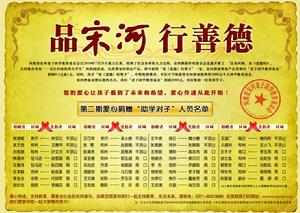 第二期捐助名單