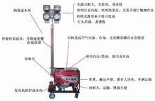 廣州劍光照明器材有限公司