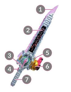 駕馭平成劍 駕馭平成劍