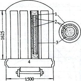 隧道窯直接還原法